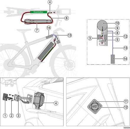 Grafik aus dem Werkstatthandbuch des Stromer ST3 Pinion